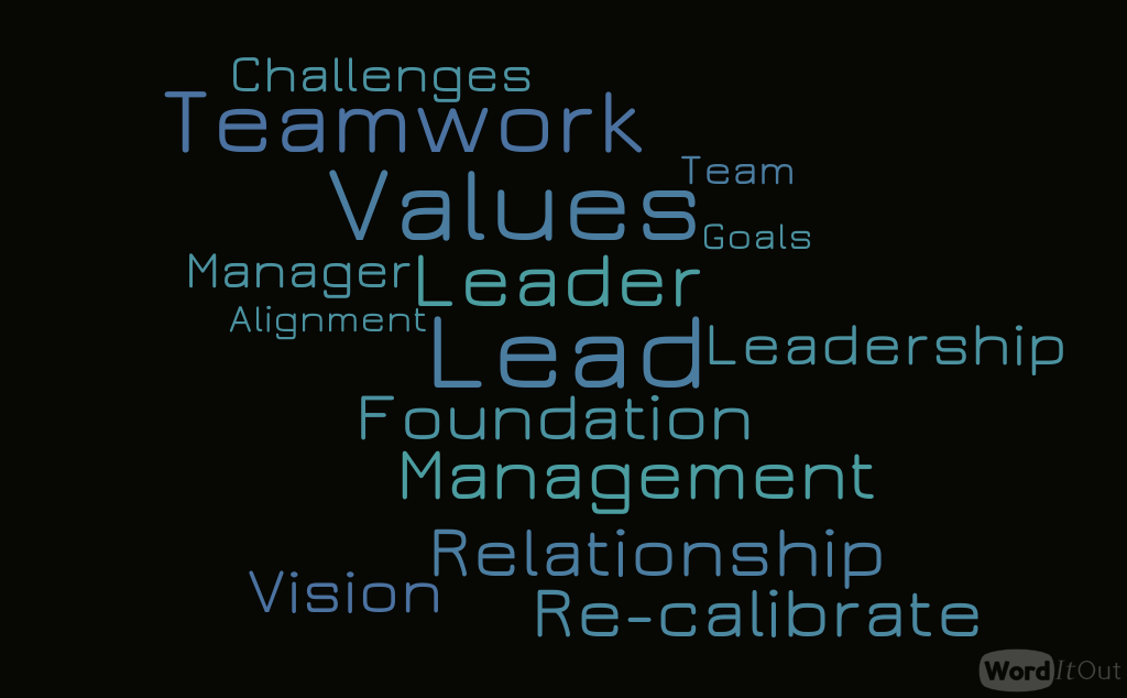 WordItOut-word-cloud-3470702
