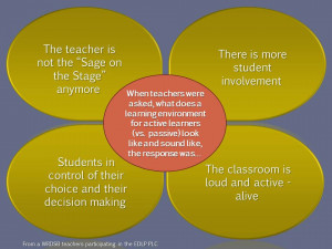 teacher is not the sage