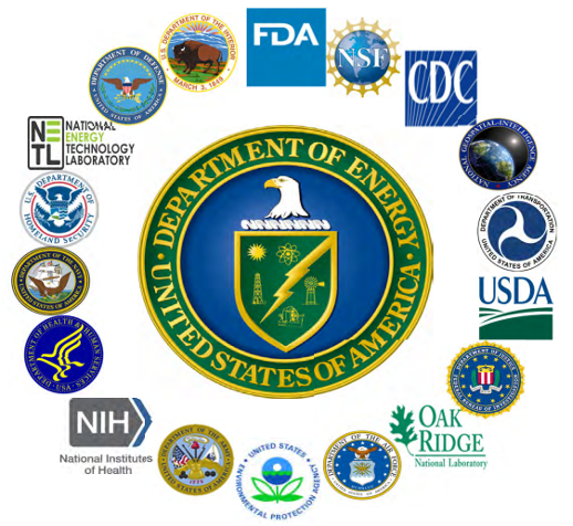 Image of ORISE partner institute logos arranged in a circle