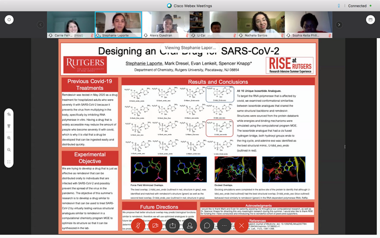 2020 RISE Symposium Presentations